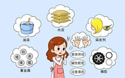 皮肤出湿疹是什么原因造成的